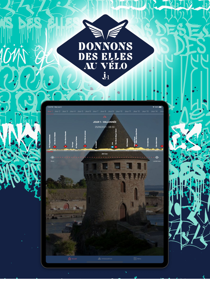 Donnons des Elles au Vélo