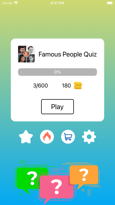 Guess Famous People: Quiz Game Screenshot