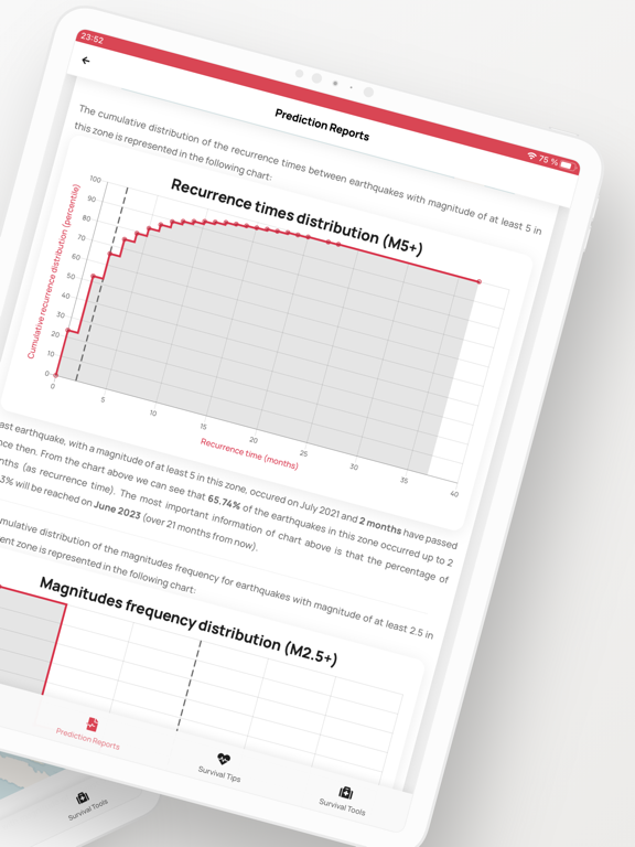 Screenshot #5 pour Earthquake Prediction App