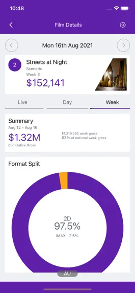 Game screenshot Numero Box Office hack