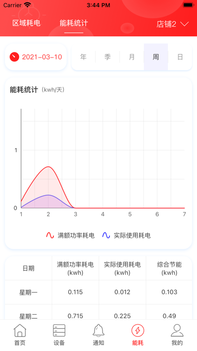 生迪教育照明 Screenshot