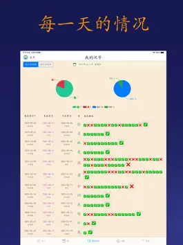 Game screenshot 飞龙识字 hack