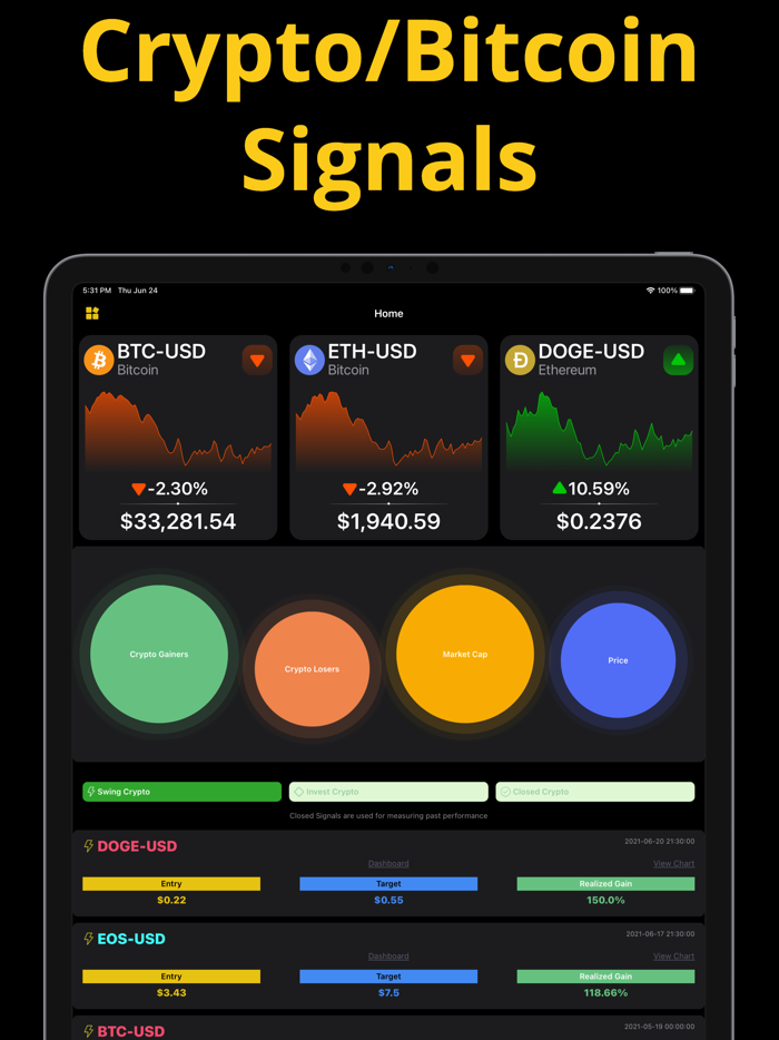 Crypto and Bitcoin Alert