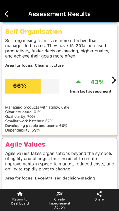 Agile IQ Screenshot