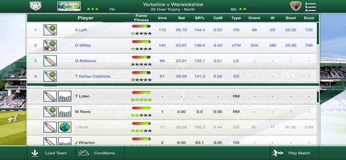 Cricket Captain 2021