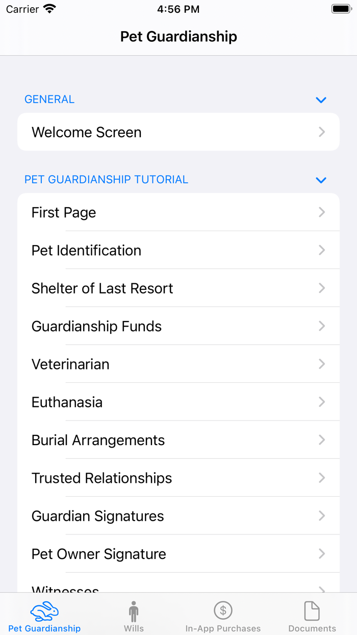 Pet Estate Plan