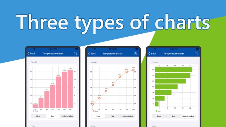 Chart Maker - Create Charts