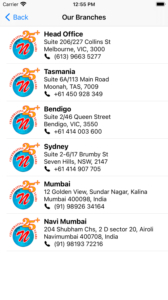 Nikee Business Group