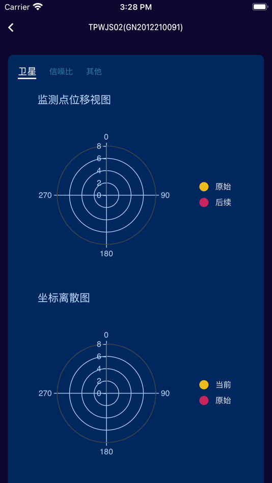 #4. 地质监测 (iOS) 由: 四川虹广网络科技有限公司
