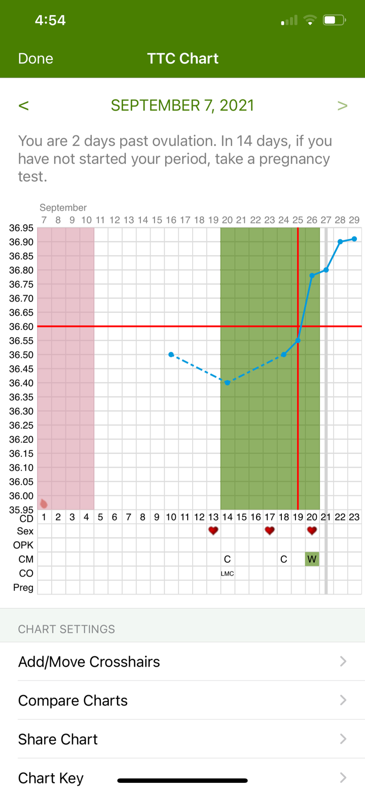 Period Tracker by GP Apps screenshot 10