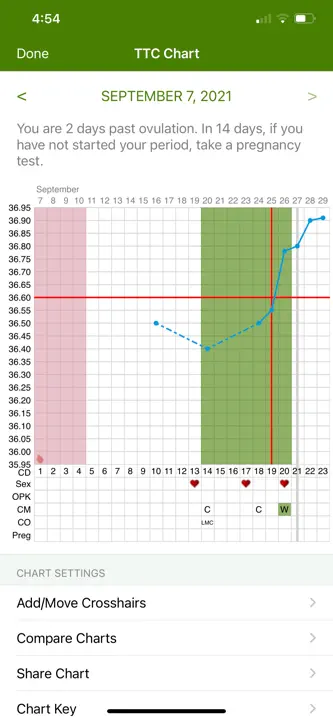 Period Tracker by GP Apps: Screenshot 10 von 10