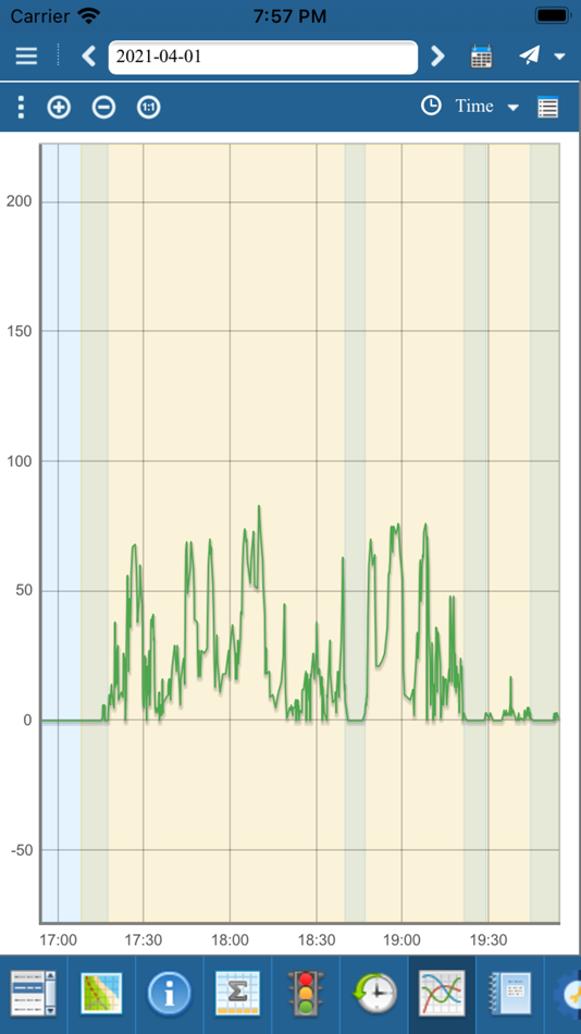 #4. M.Auto (iOS) 由: Monitoring Auto