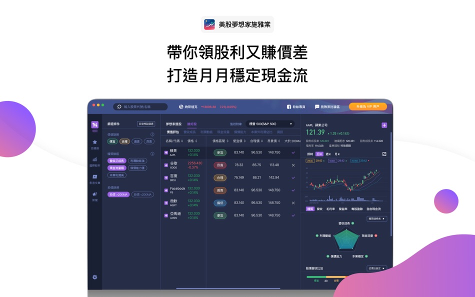 #1. 美股夢想家- 抓住美股合理價 (macOS) Podle: CMoney