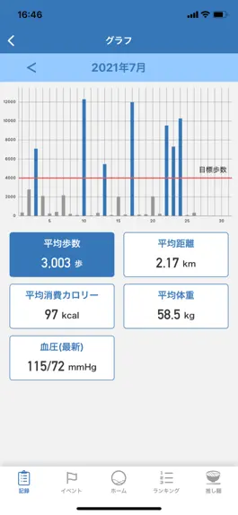 Game screenshot ケンプリ apk