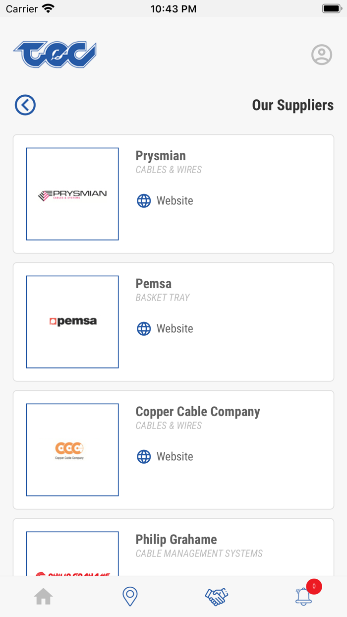 Troodos Electric Cables