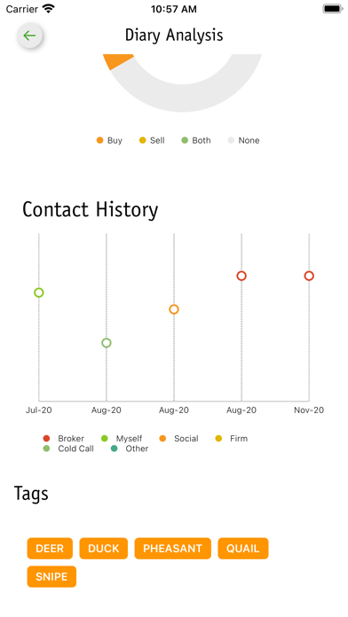 myInvestment Diary Screenshot