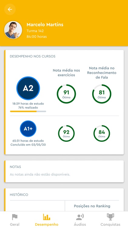 Athena Educação Digital Parent