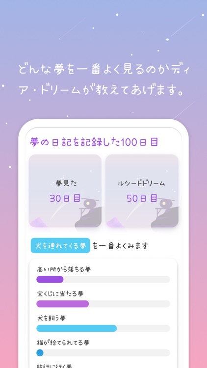 ディアドリーム - 夢日記
