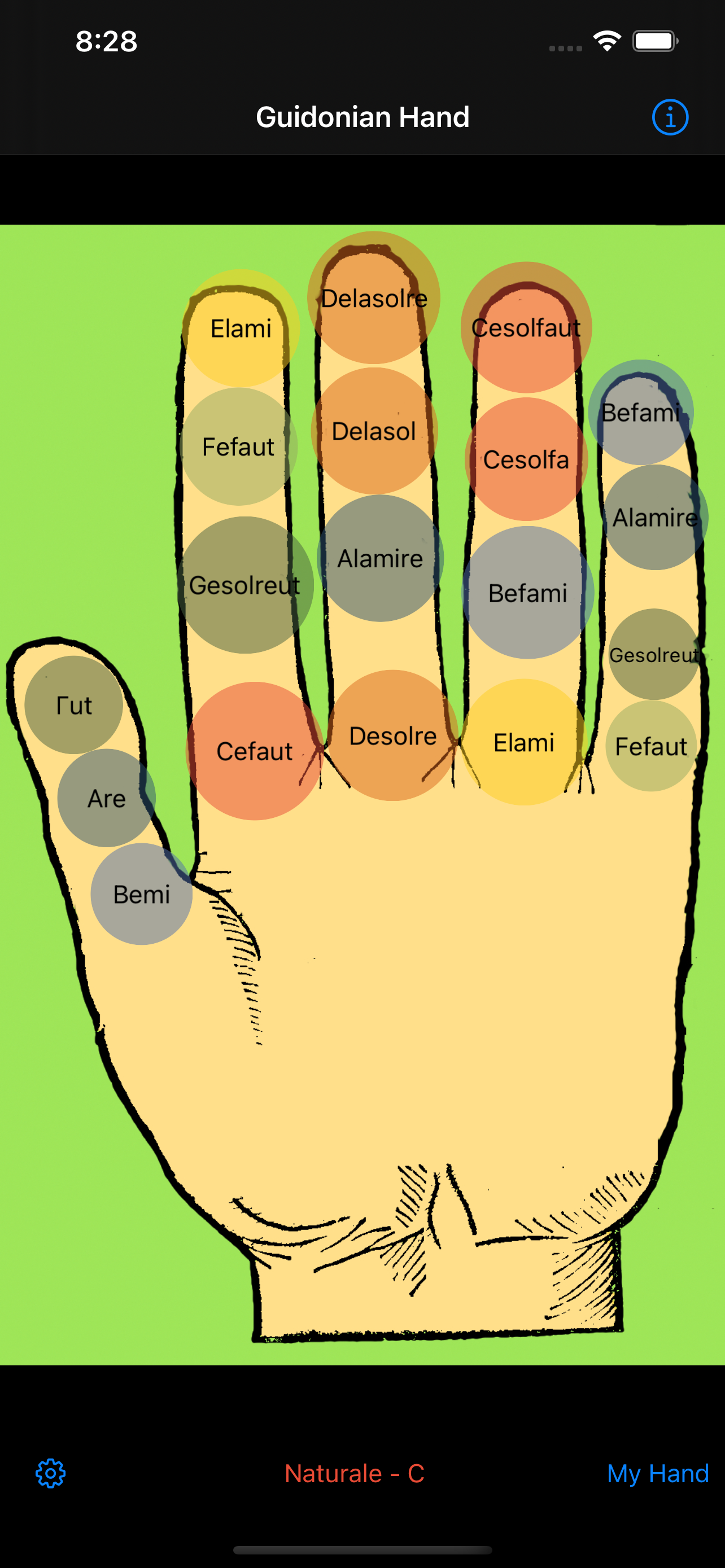 Guidonian Hand