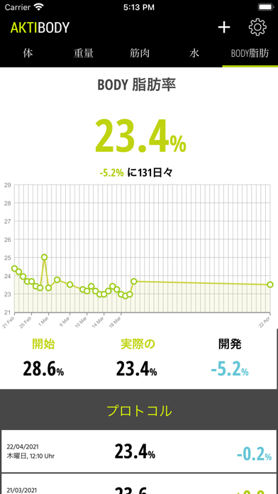 aktiBody Muscle Growth Trackerのおすすめ画像4