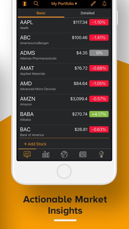 TipRanks Stock Market Analysis screenshot-3