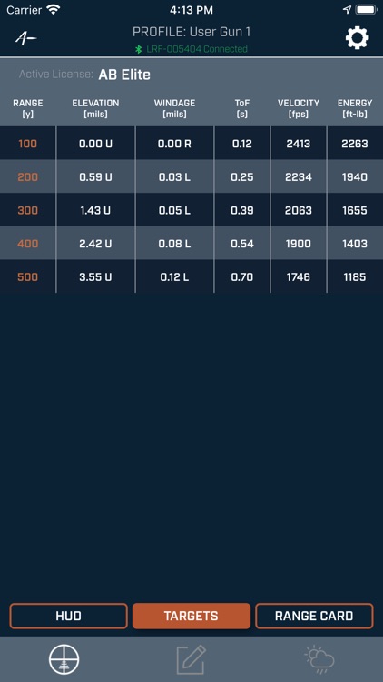 AB Synapse - SORD screenshot-3