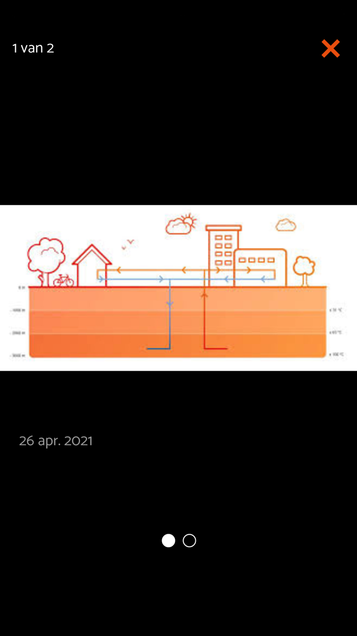 Ennatuurlijk Projecten
