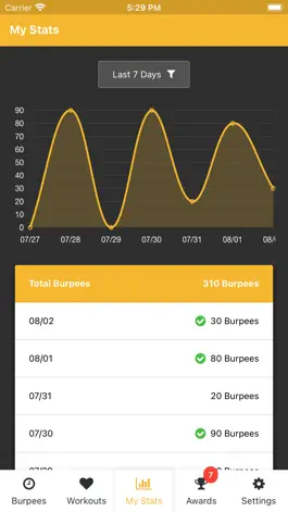 Game screenshot Burpees Counter mod apk
