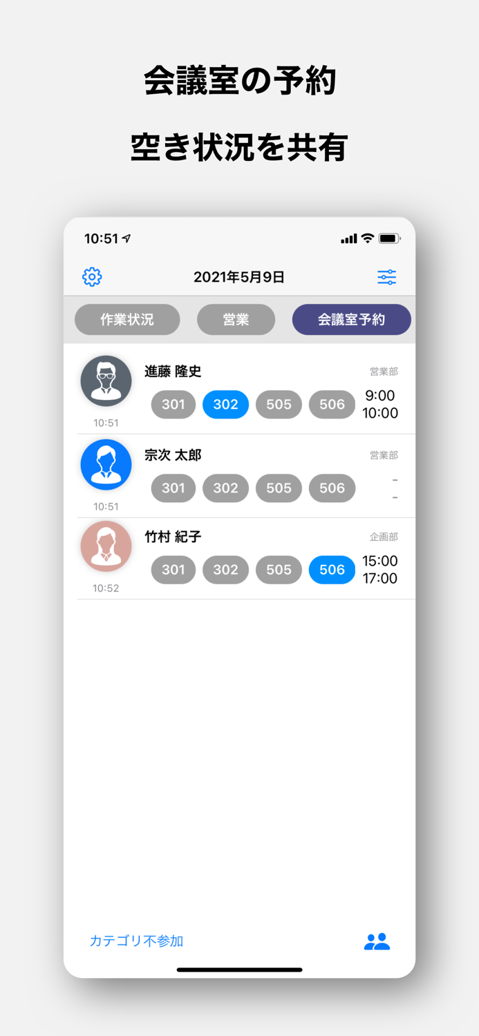 チーム行動管理 -状況をシェアして仕事はかどる-