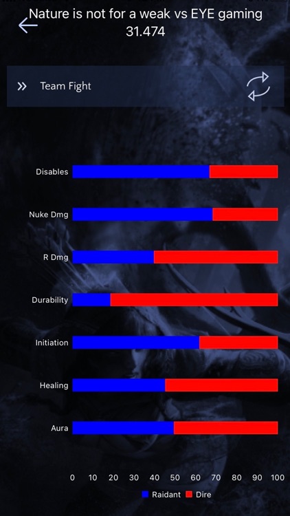 EsportsGo screenshot-4