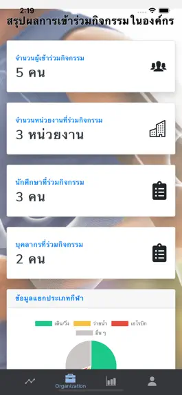 Game screenshot U-HEALTH hack