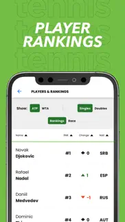 How to cancel & delete tennis.com 4