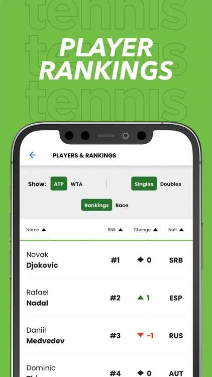 Tennis.com screenshot-4