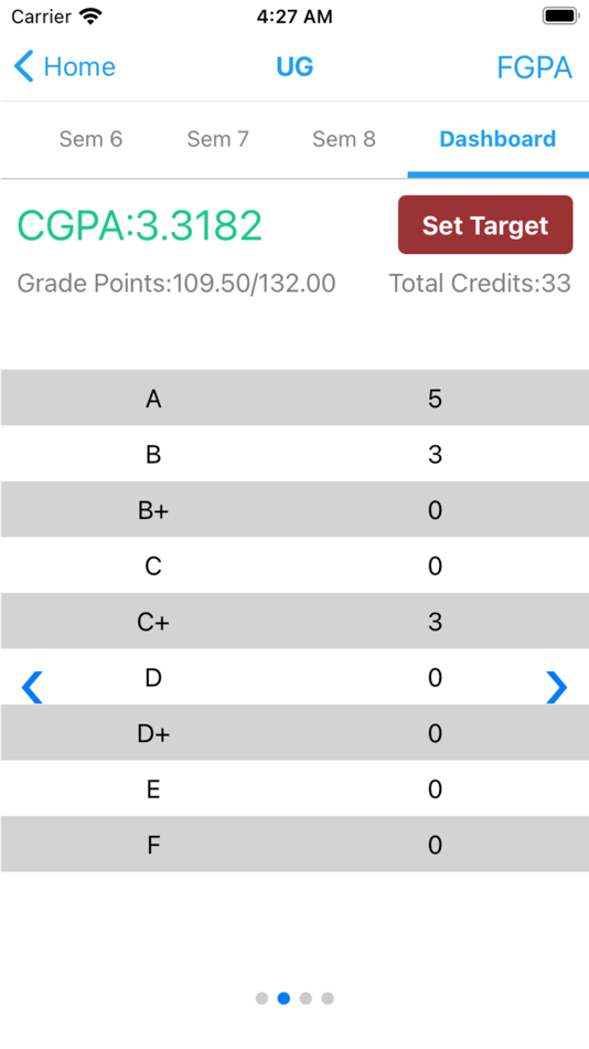 #4. TReC GPA Calculator (iOS) 由: Priscilla Adams