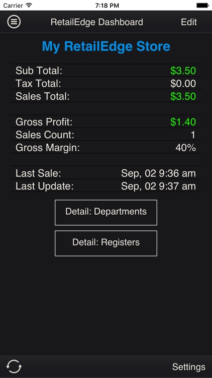 RetailEdge Dashboard