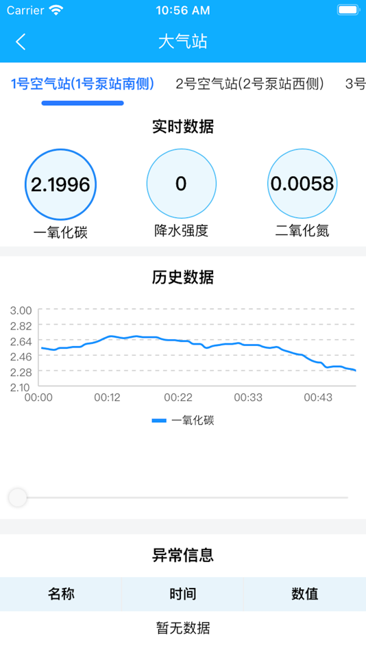 #5. 柘汪智慧园区 (iOS) 由: 南京工大开元环保科技(滁州)有限公司