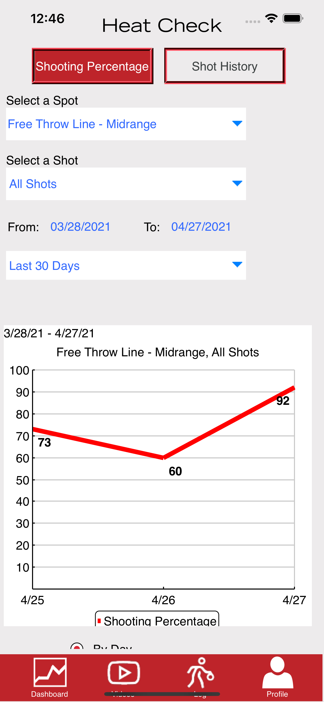 Spartan Shot Log