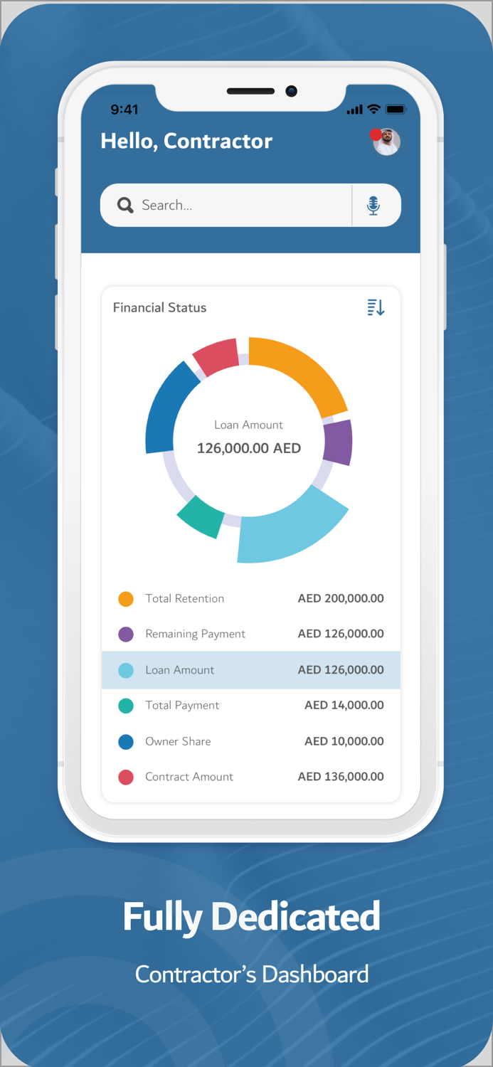 مؤسسة محمد بن راشد للإسكان