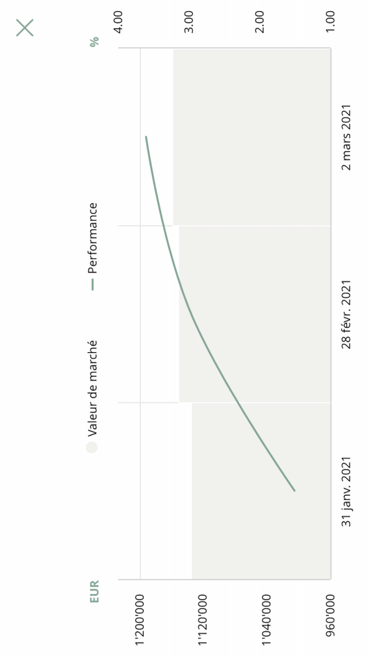 #3. Thaler ebanking (iOS) 由: Banque Thaler