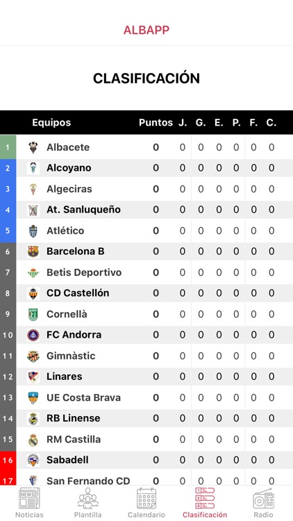 ALBAPP Albacete Balompié screenshot-4