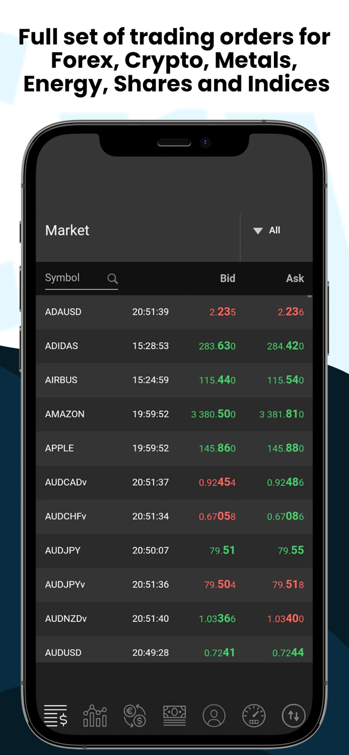 Crystal Ball Markets MT7