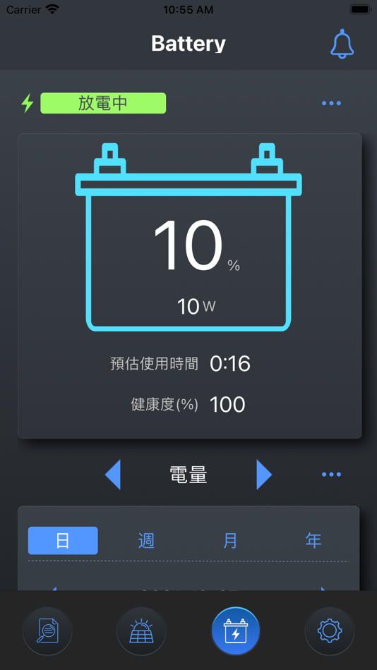 #1. Ene-Hope (iOS) 由: Lite-On Technology Corp.