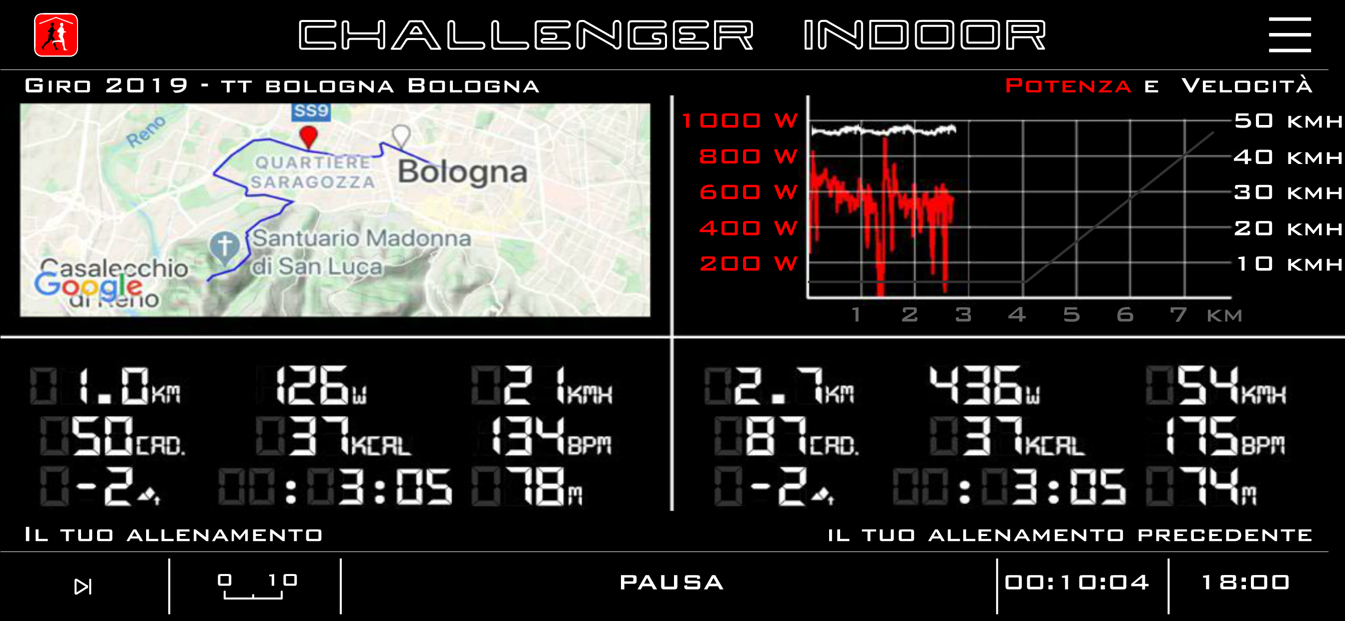 Challenger Indoor