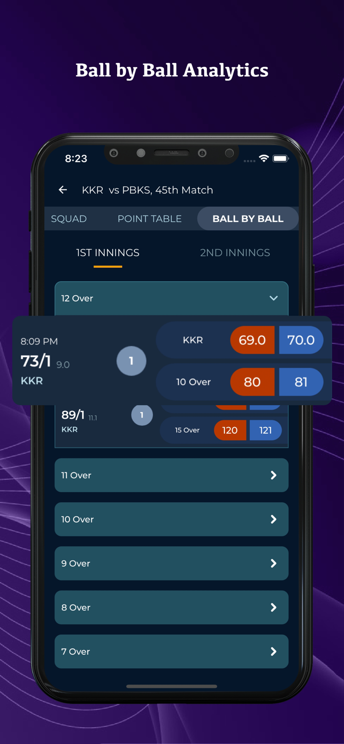 ScoreBazaar Cricket Live Line