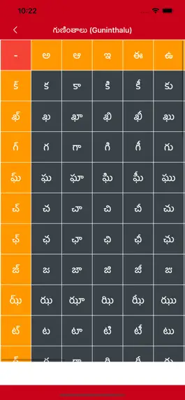 Game screenshot Write Telugu Alphabets apk