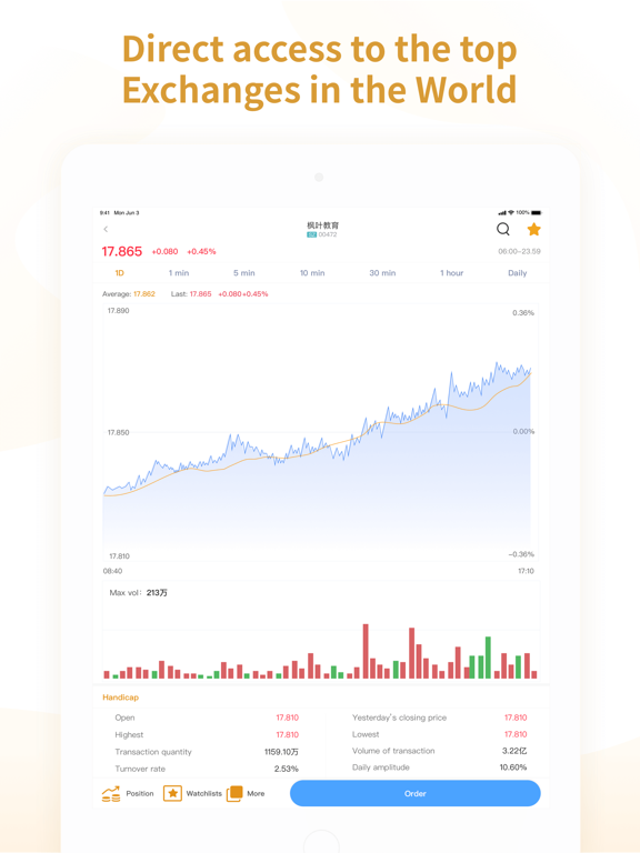 Lion Brokers Elite screenshot 3