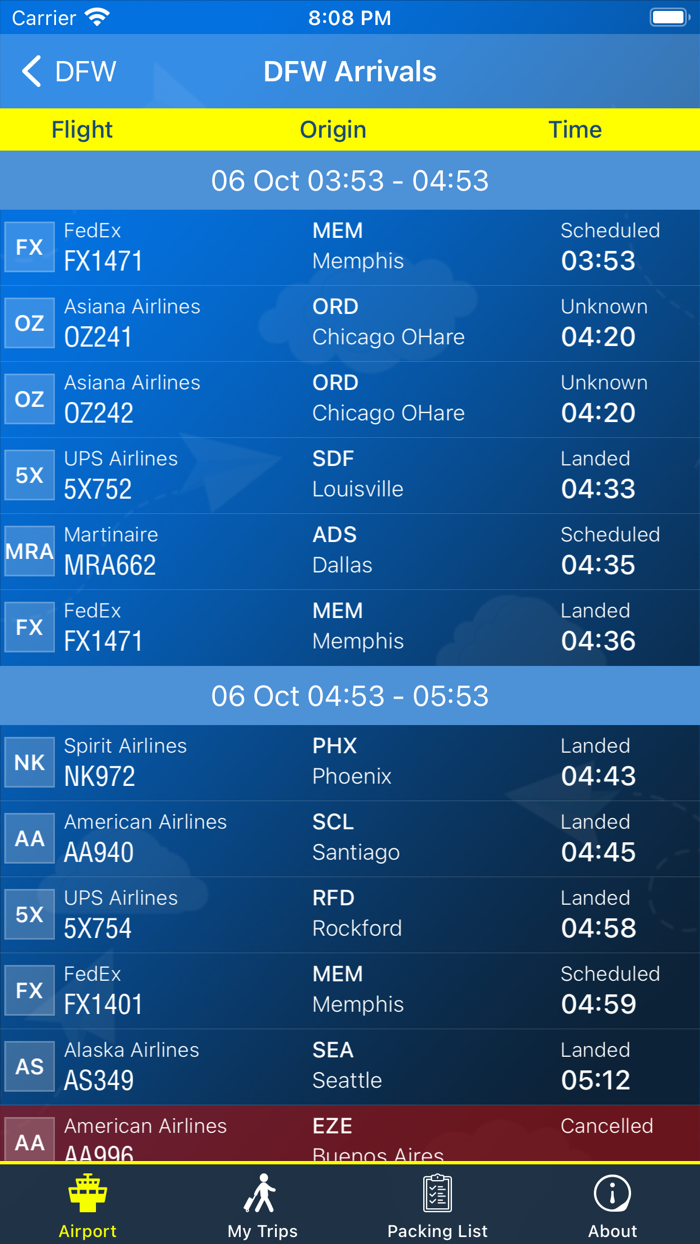 Dallas Fort Worth DFW  Radar