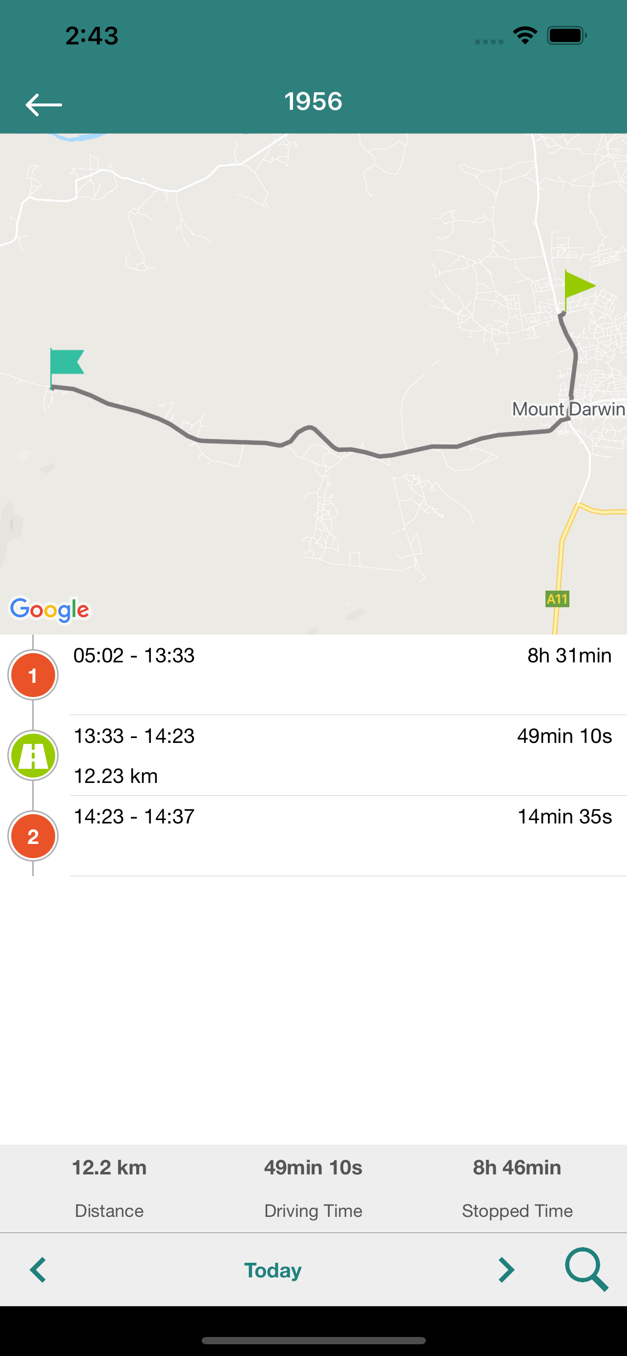 Tend Tracker