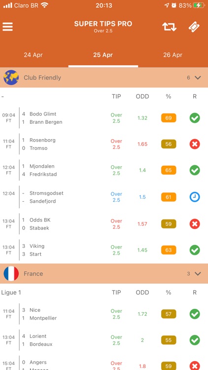 Super Tips - Goals and BTTS