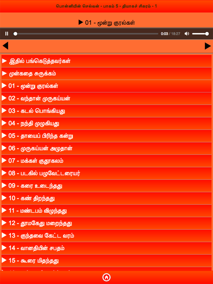 Ponniyin Selvan 5 Audio Ofline